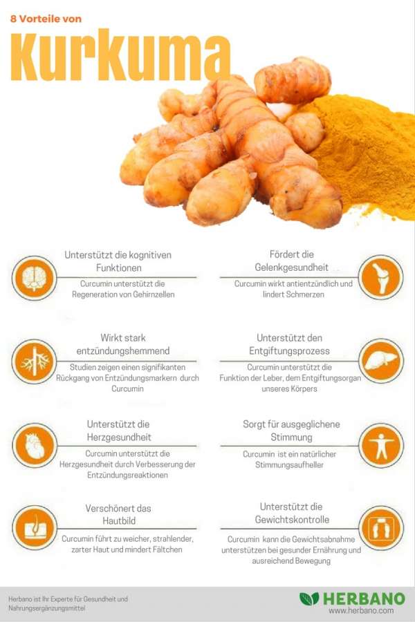 Vorteile von Kurkuma bei der Krebstherapie