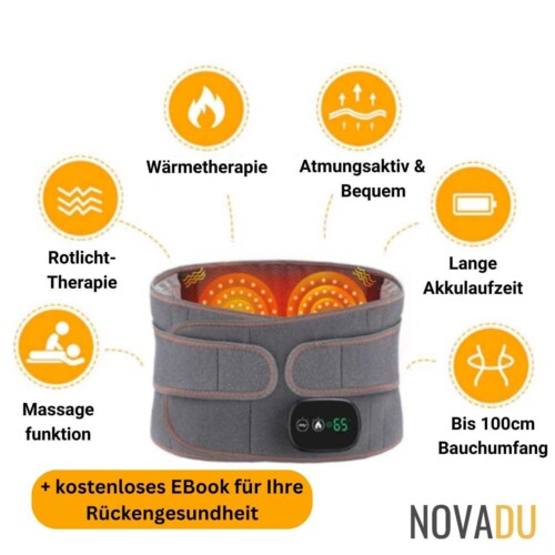ThermoWave 2.0™ zur Verwendung bei Rückenschmer